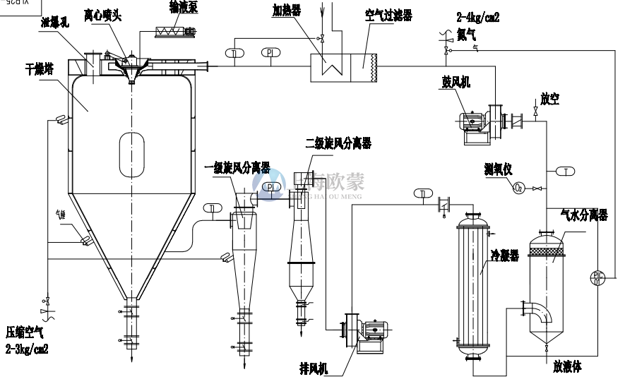 base64_image base64_image