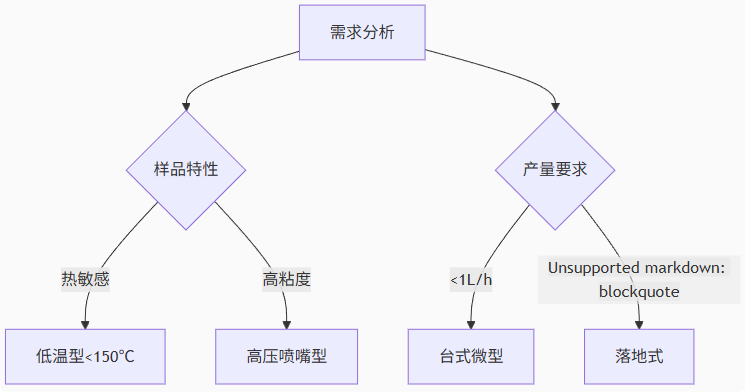 2025051507190455.png 2025051507190455.png